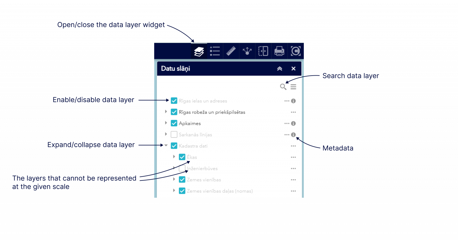 Data layers – GEO RĪGA