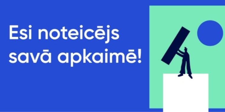 2026. gadā iesniegtie līdzdalības budžeta projekti