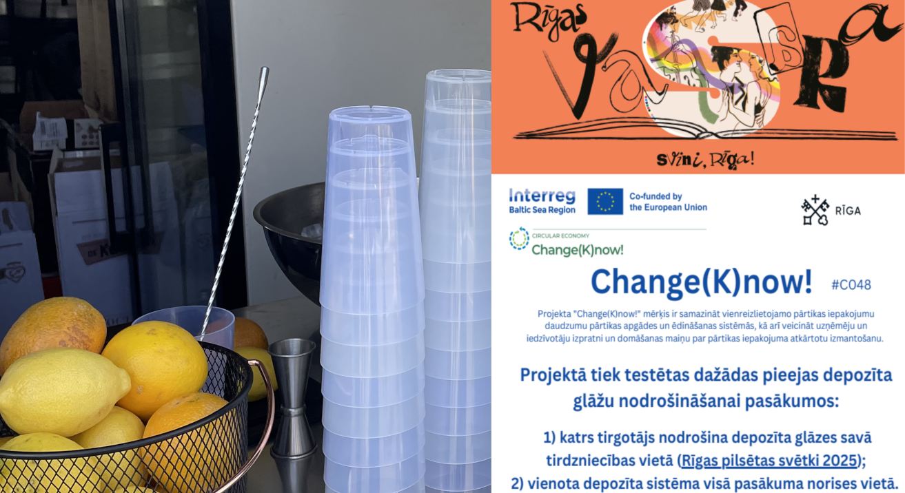 Survey on the Reusable Cup Deposit System at Riga’s Birthday Celebration Venues